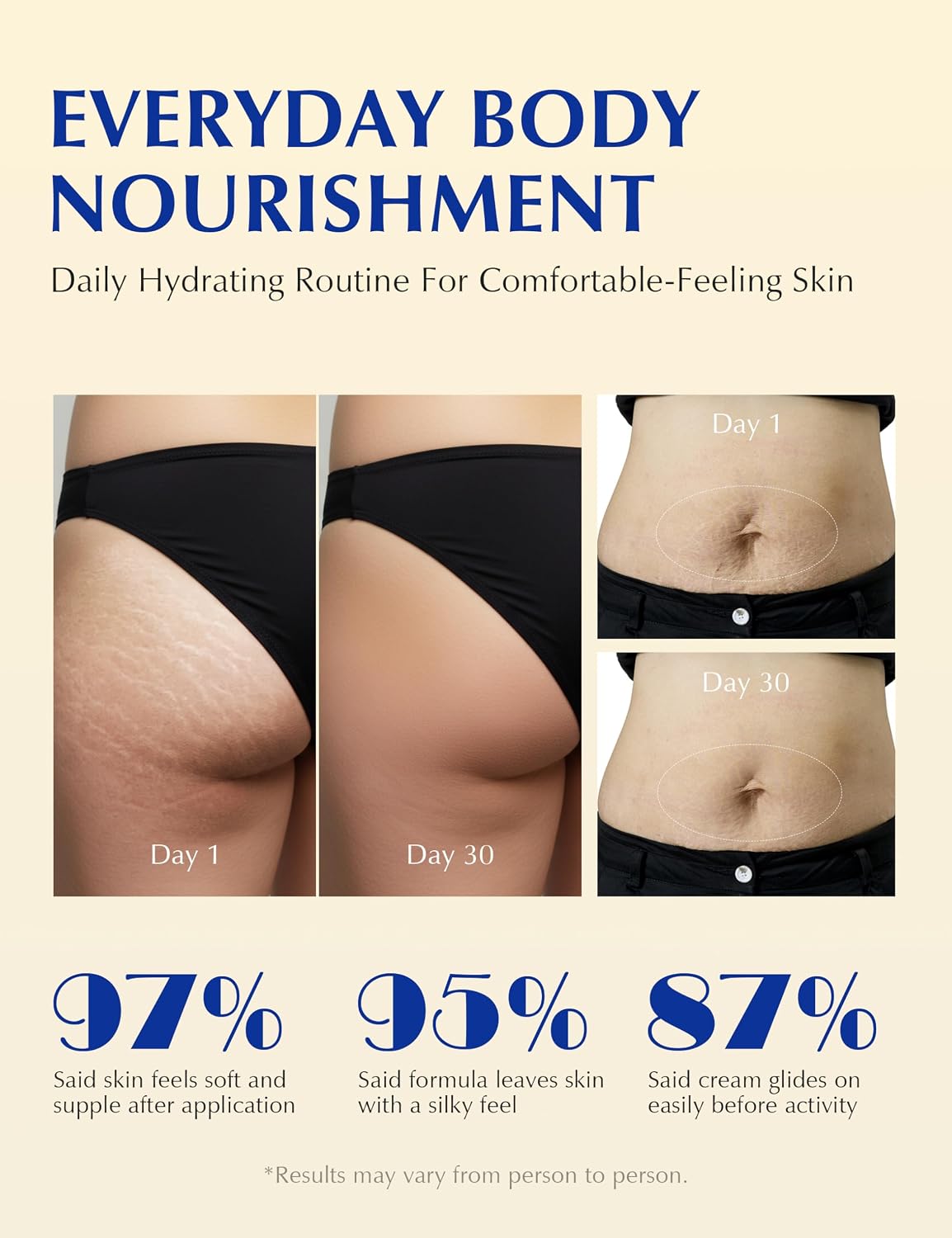 Bring Back Your Youth In 10 Days With Body Firming & Contouring Gel
